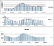 Corona update charts.JPG